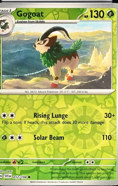 Gogoat