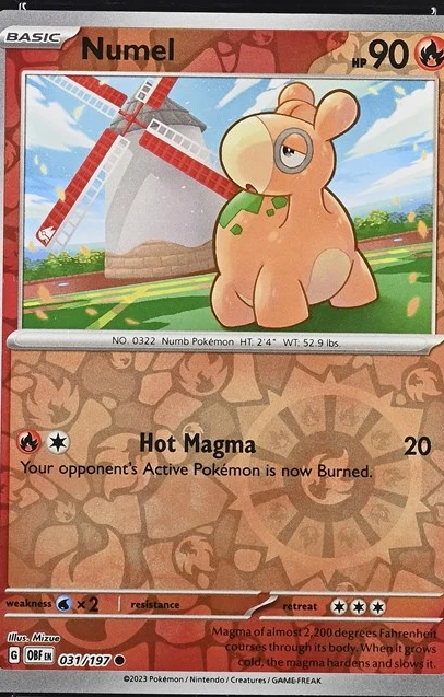 Numel