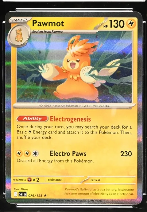 Pawmot