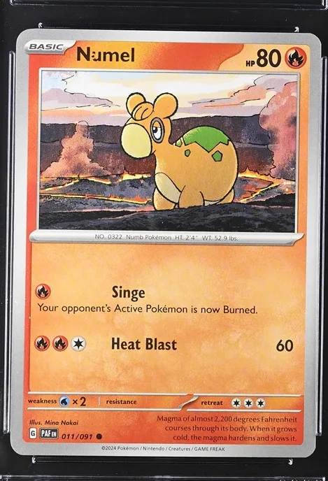 Numel