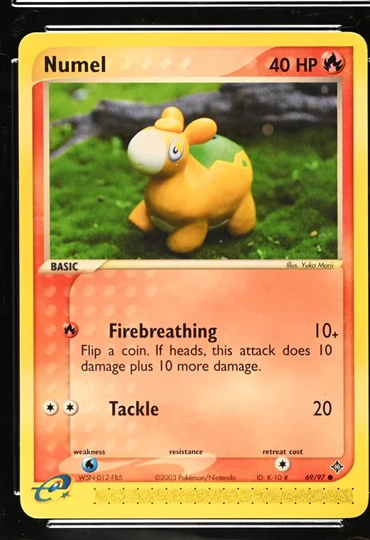 Numel