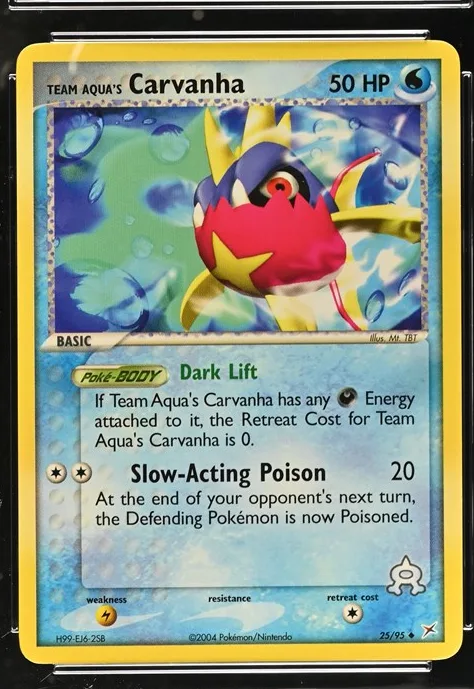 Team Aqua's Carvanha