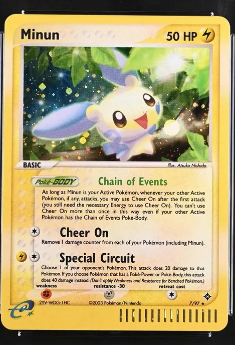 Minun