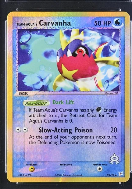 Team Aqua's Carvanha