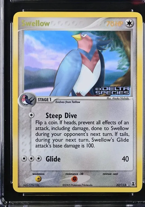Swellow