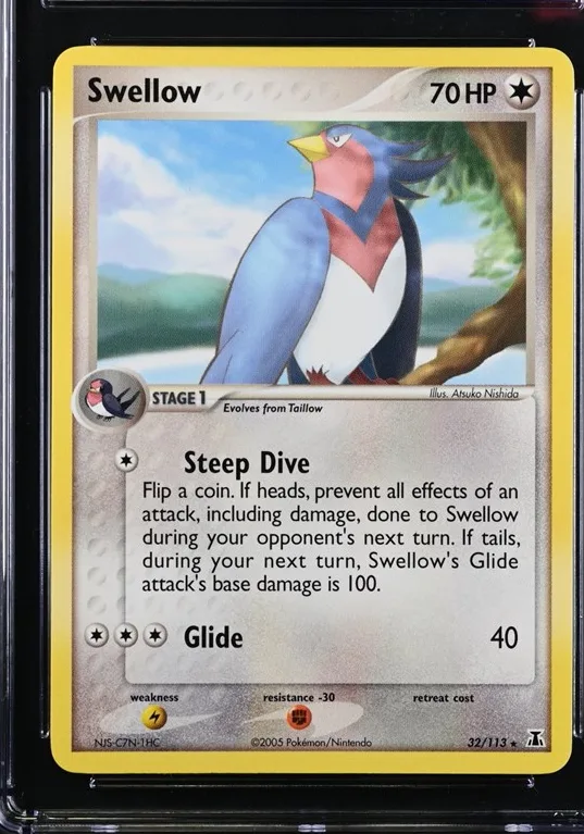 Swellow