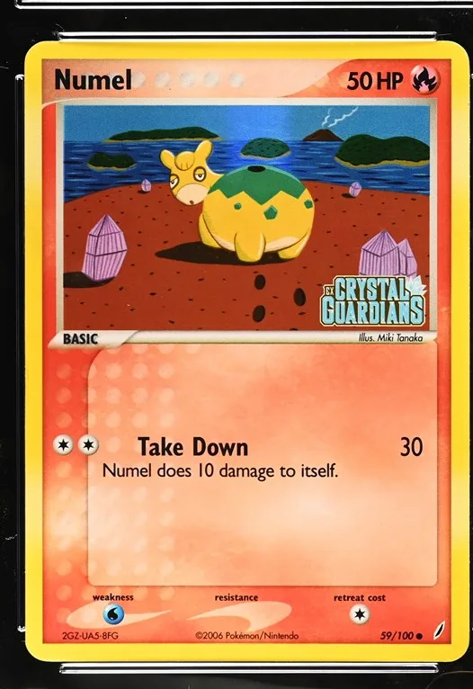 Numel
