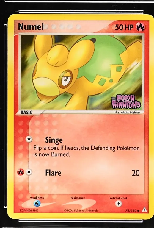 Numel