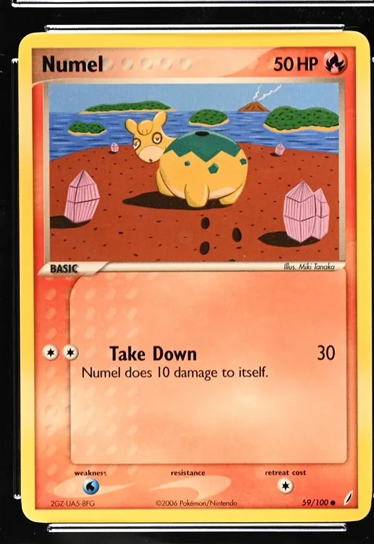 Numel