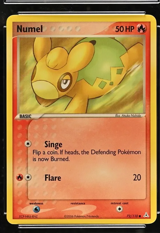Numel