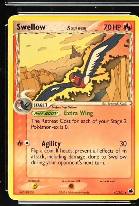 Swellow δ