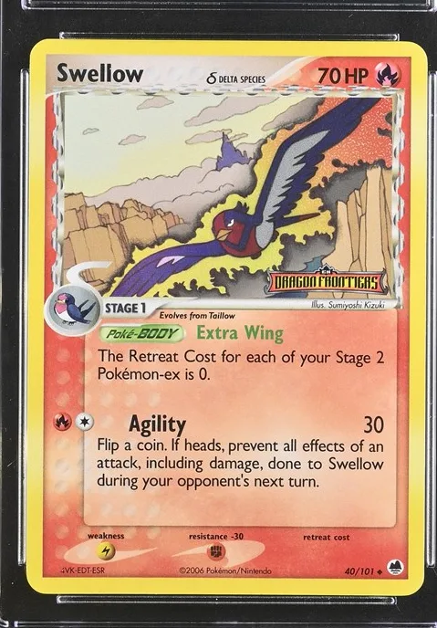Swellow δ