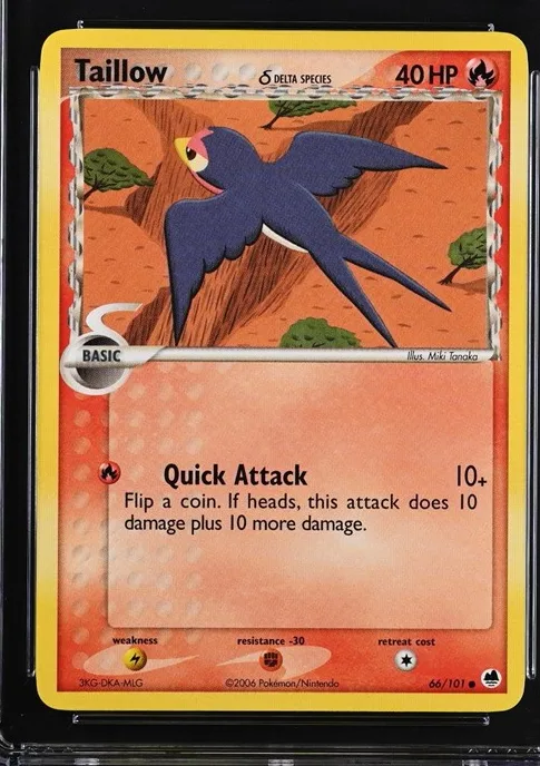 Taillow δ