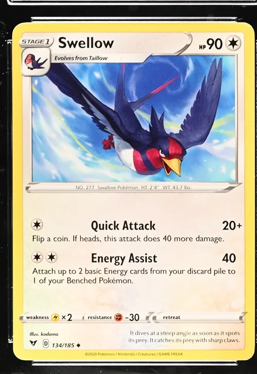 Swellow