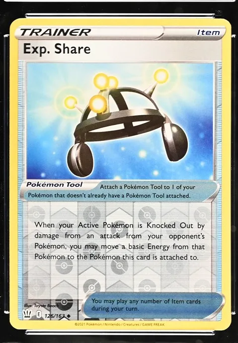 Exp. Share