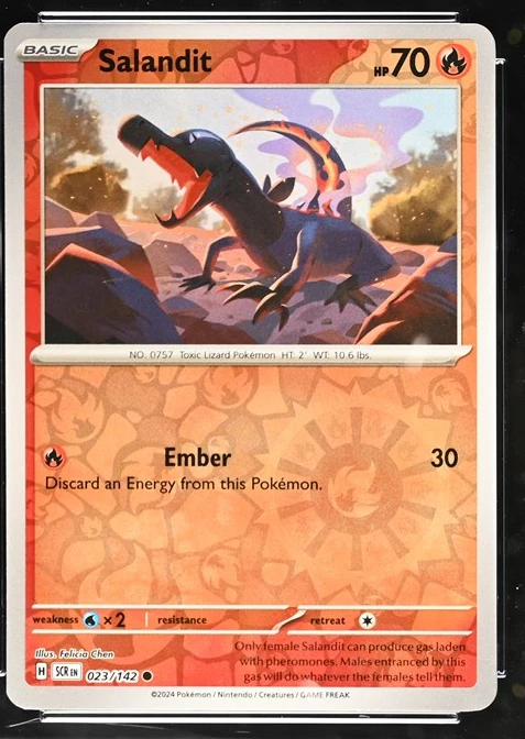 Salandit