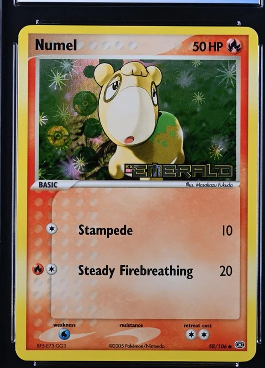 Numel